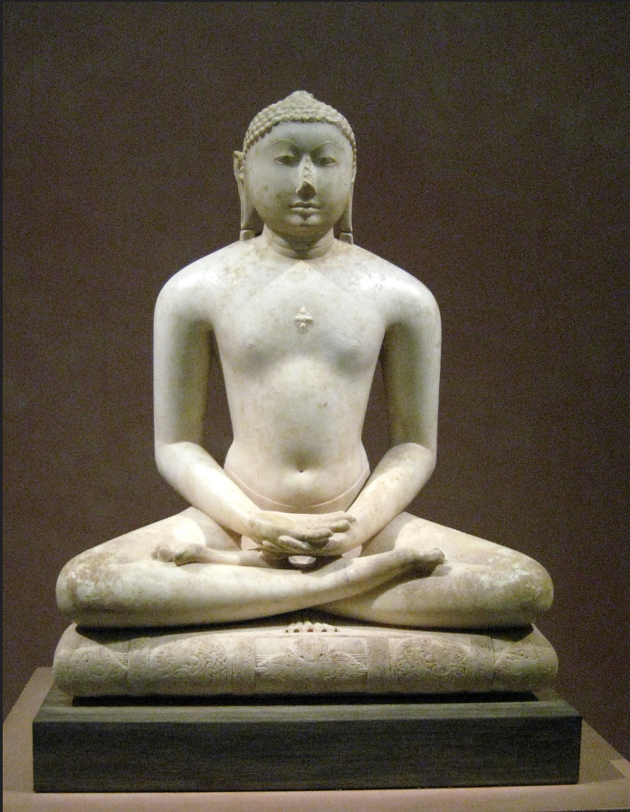 Jainism in India